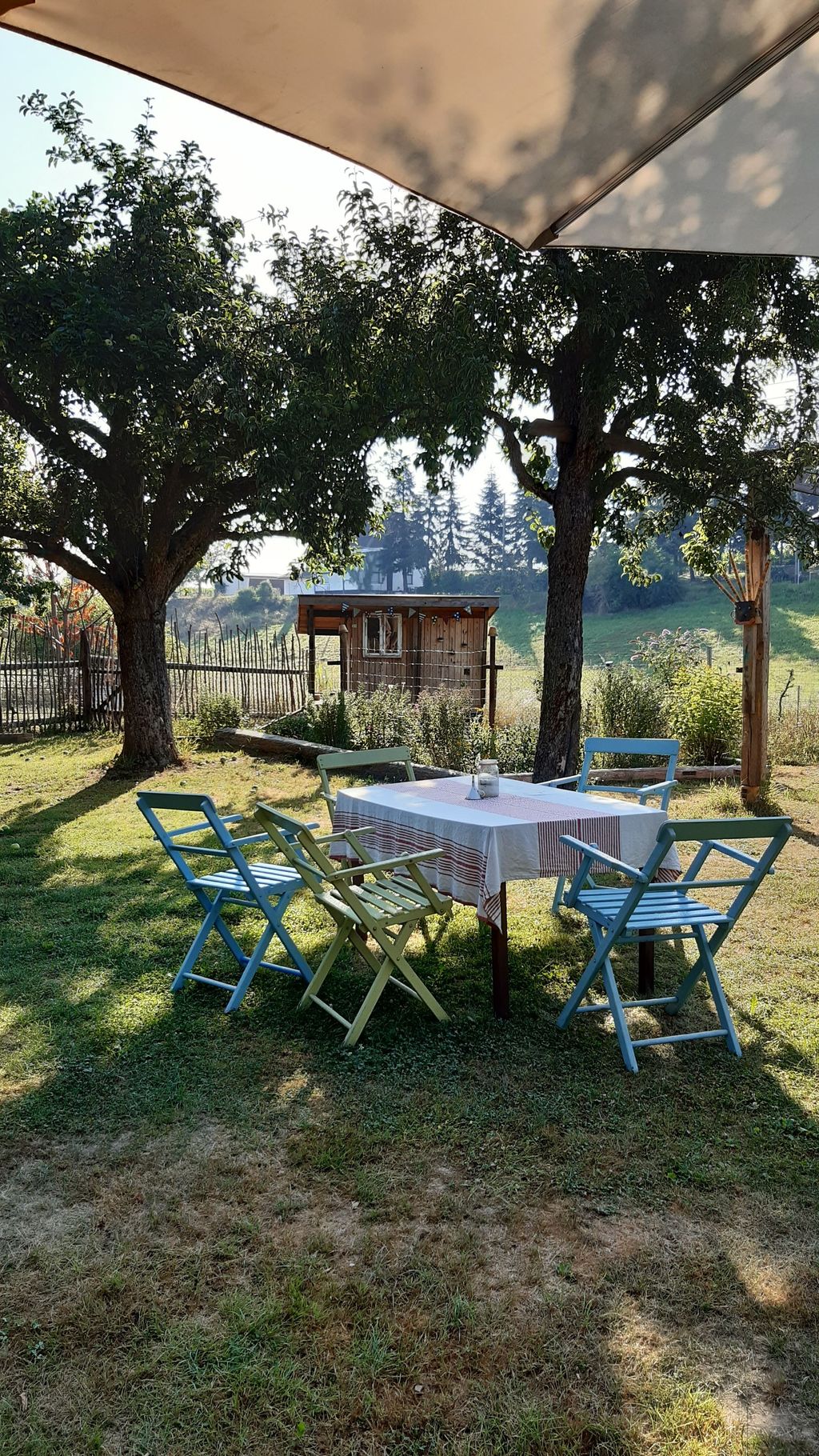 Villa Wölkchen - Una piccola pausa in campagna