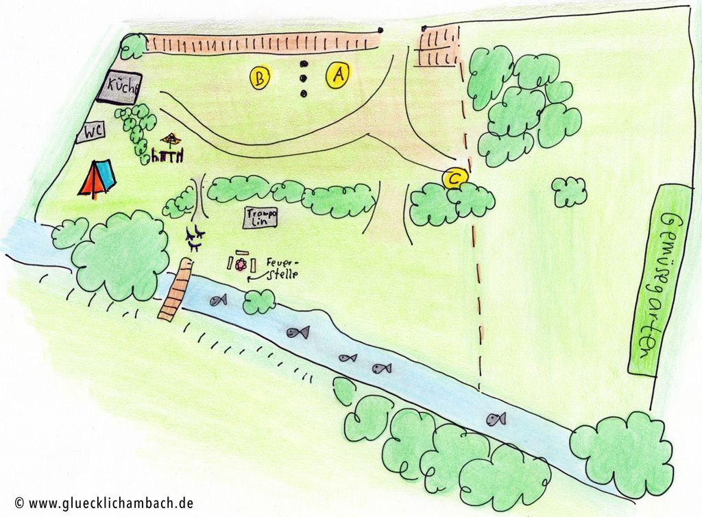 Felici in riva al torrente – Area di sosta sul Wiesent