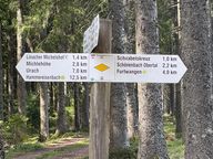 Rating image