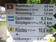 Rating image