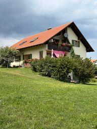 Rating image